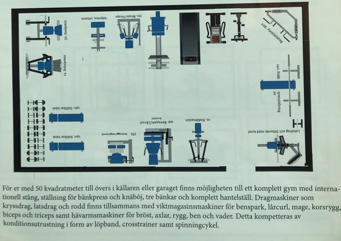 BRF Volten Köpte Komplett-Gym 75m2 - G.P-Hemmagym-5.jpg