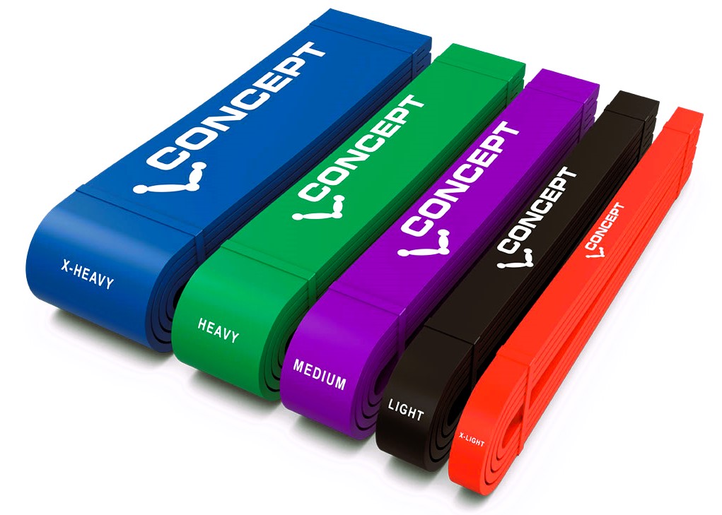 Träningsband och Gummiband Ger Dig Extra Motstånd för Optimal Träning - Gummiband Med Olika Motstånd 1A (1)