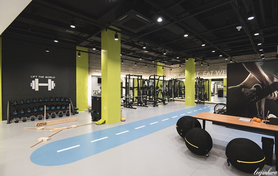 Gym och Träningsutrustning Finansiering